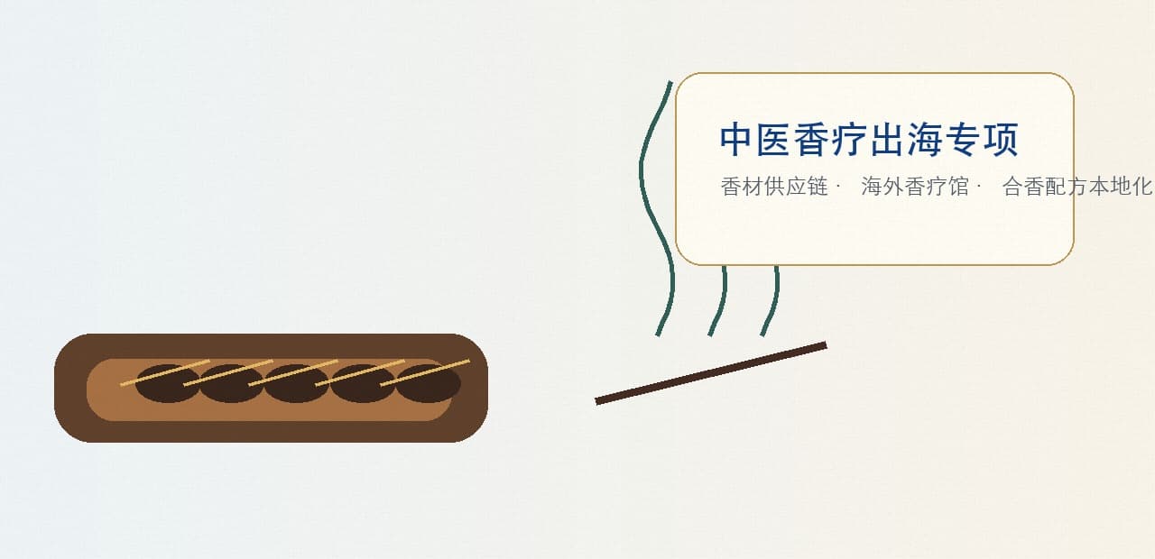 中医香疗出海:从文化体验到海外渠道招商